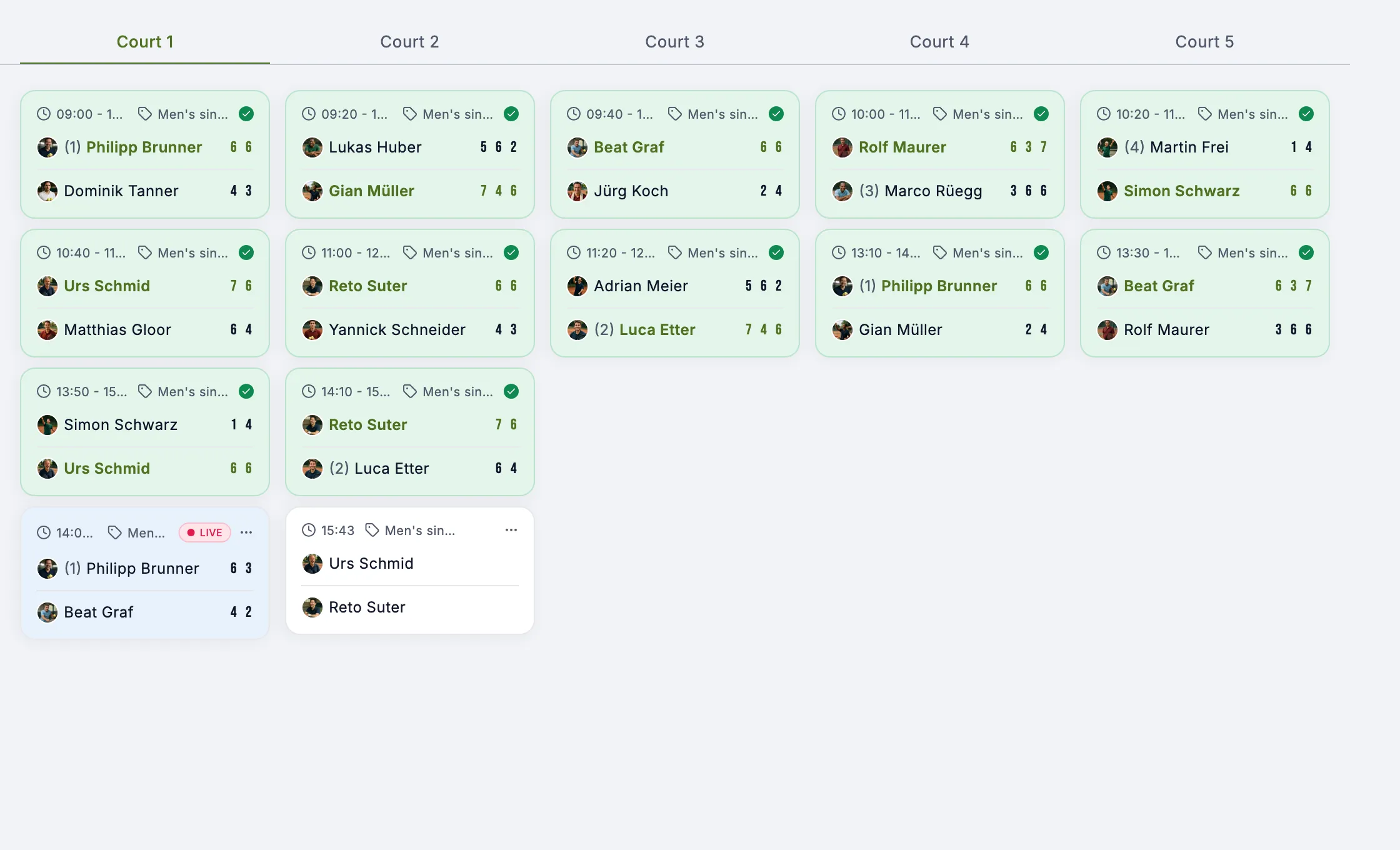 Tournament court plan across five courts