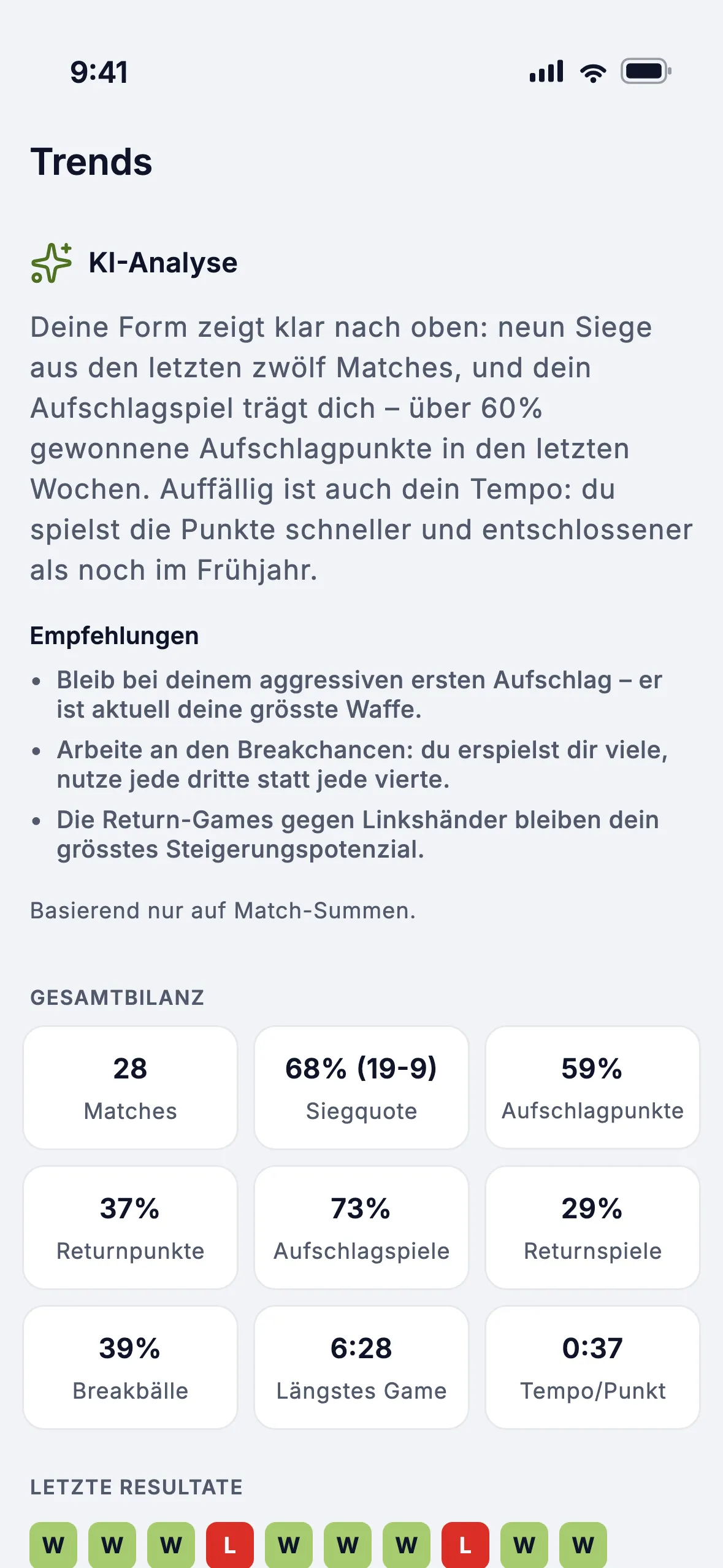 Trends-Auswertung mit KI-Analyse und Gesamtbilanz